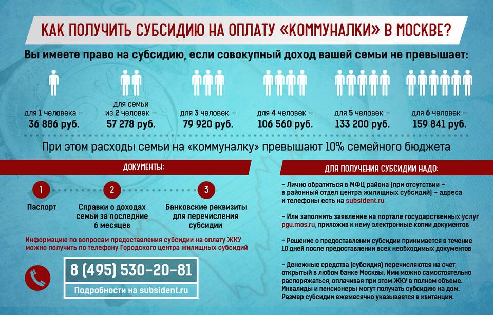 Как узнать номер субсидии