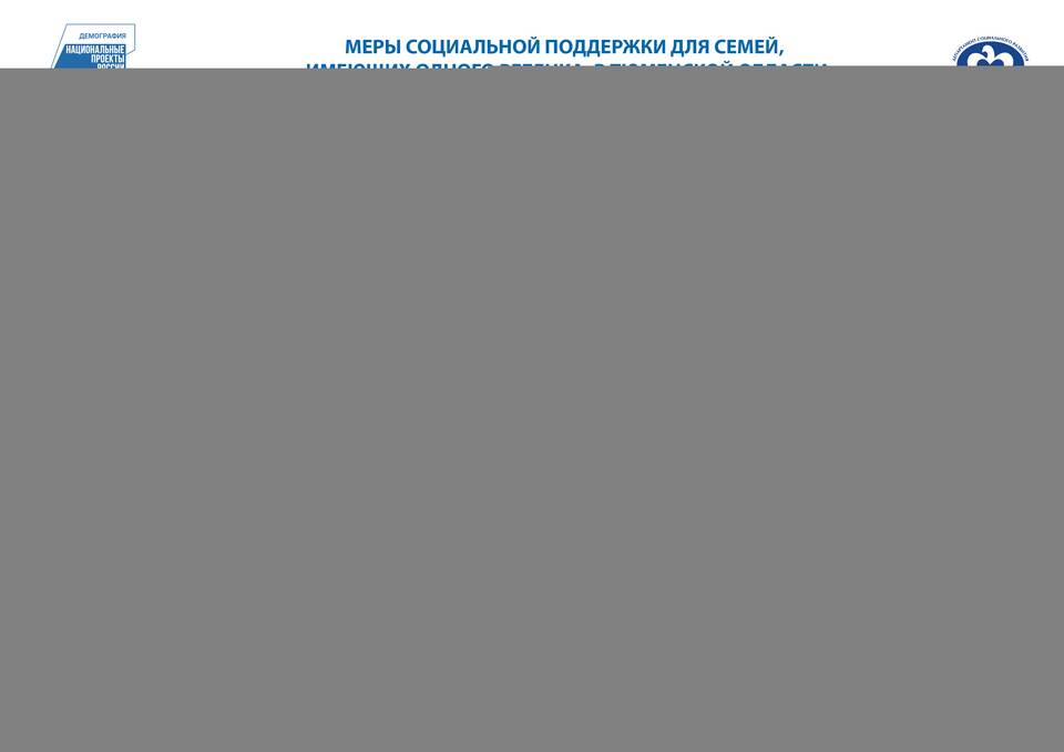 Мера социальной поддержки категория 1: что это значит?