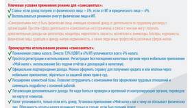 Чем подтверждается самозанятость физического лица в Живика