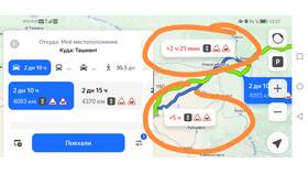 Что означает 