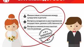 Что такое договор: понятие в Живика