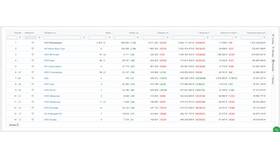 Как называется продавец на Wildberries в Живика