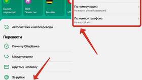 Как перевести деньги в Таджикистан без комиссии в Живика
