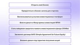 Как покупать акции для инвестиций в Живика