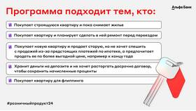 Как получить договор Альфа-Банка в Живика