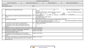 Как получить выписку из ЕГРН через Госуслуги в Живика