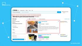 Как правильно оформить объявление на Авито в Живика
