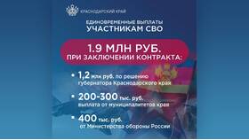 Как приходят выплаты контрактникам СВО