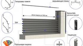 Как собрать жалюзи из Fix Price в Живика