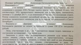 Как составить заявление о взыскании алиментов в Живика