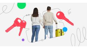 Как связаться с арендодателем на Авито в Живика
