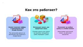 Как взять займ в Альфа-Банке в Живика