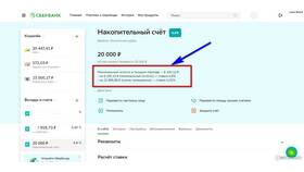 Когда выгоднее пополнять накопительный счет в Сбербанке в Живика
