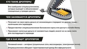 Пенсионный коэффициент 95: что означает это значение в Живика