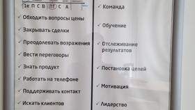 Продавец-консультант: как правильно общаться с клиентами