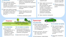 Выплаты беременным: как подать документы в Живика