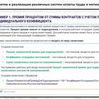Что такое процент премии