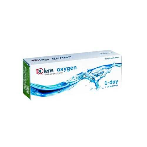 Контактные линзы IQlens Oxygen 6 линз R 8.6 -00,75 в Живика