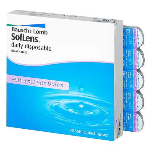 Контактные линзы Soflens Daily Disposable 90 линз -2,00 в Живика